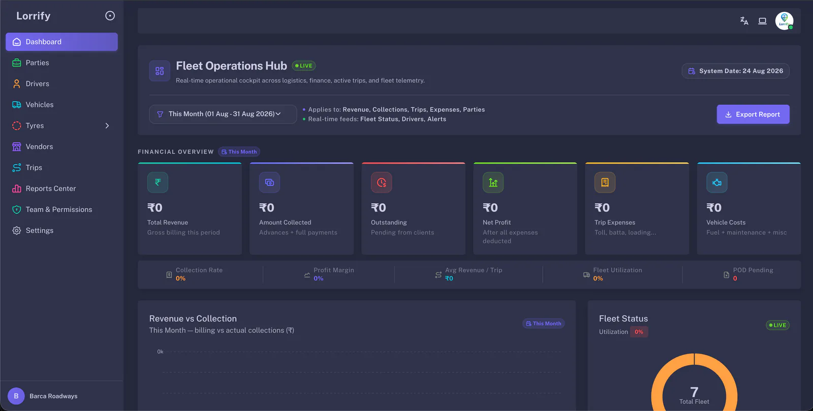Lorrify desktop fleet operations dashboard